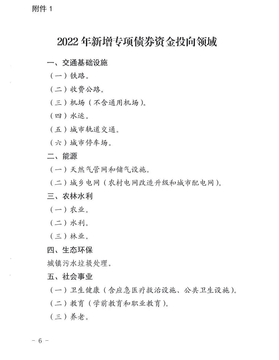2022年新增專項債券資金投向領域