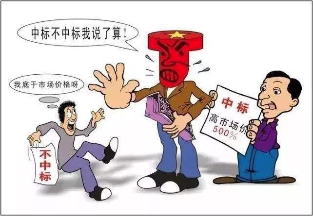 招投標(biāo)不合理限制